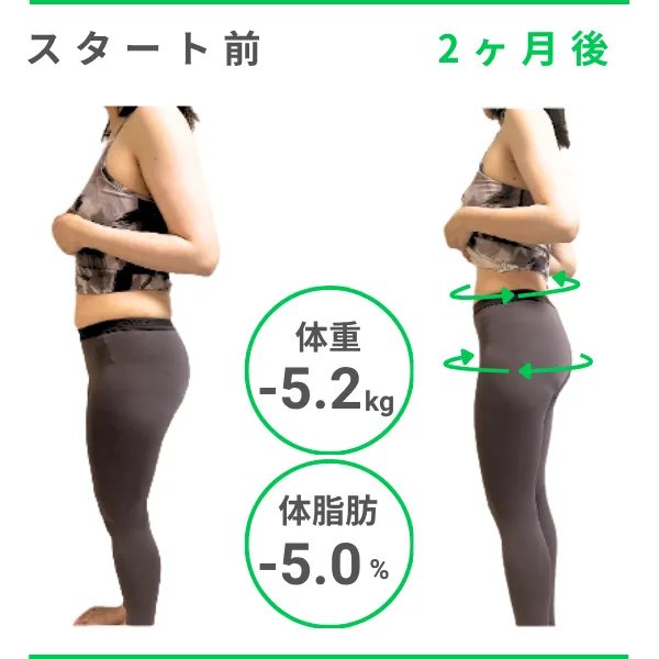 福岡市の薬院にあるスタジオ03薬院店の短期集中ダイエットコース会員様・短期ダイエットで-5.2kg達成のビフォーアフター写真